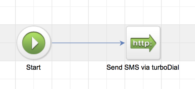 Campaign SMS in a Sequence